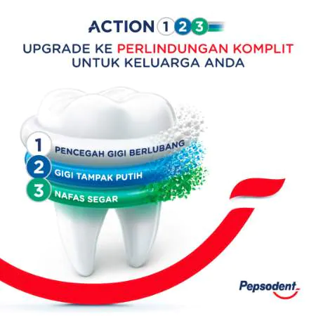 iklan pepsodent